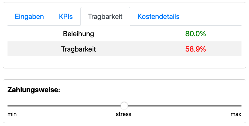 Tragbarkeit