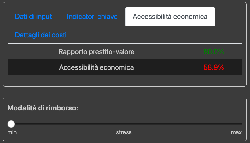 Sostenibilità