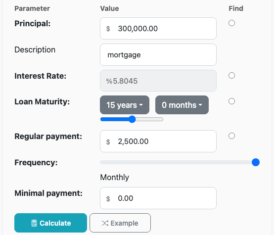 Product card for a single loan