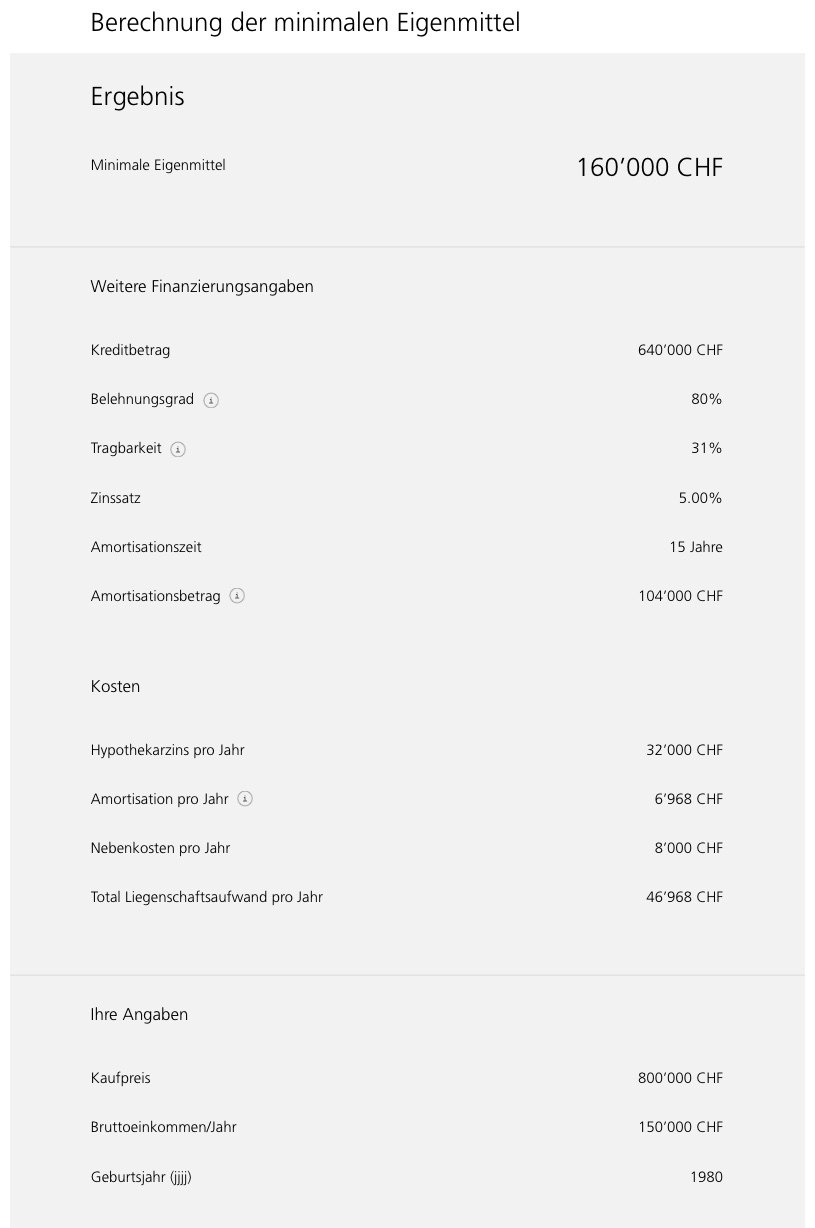 PostFinance mortgage calculator