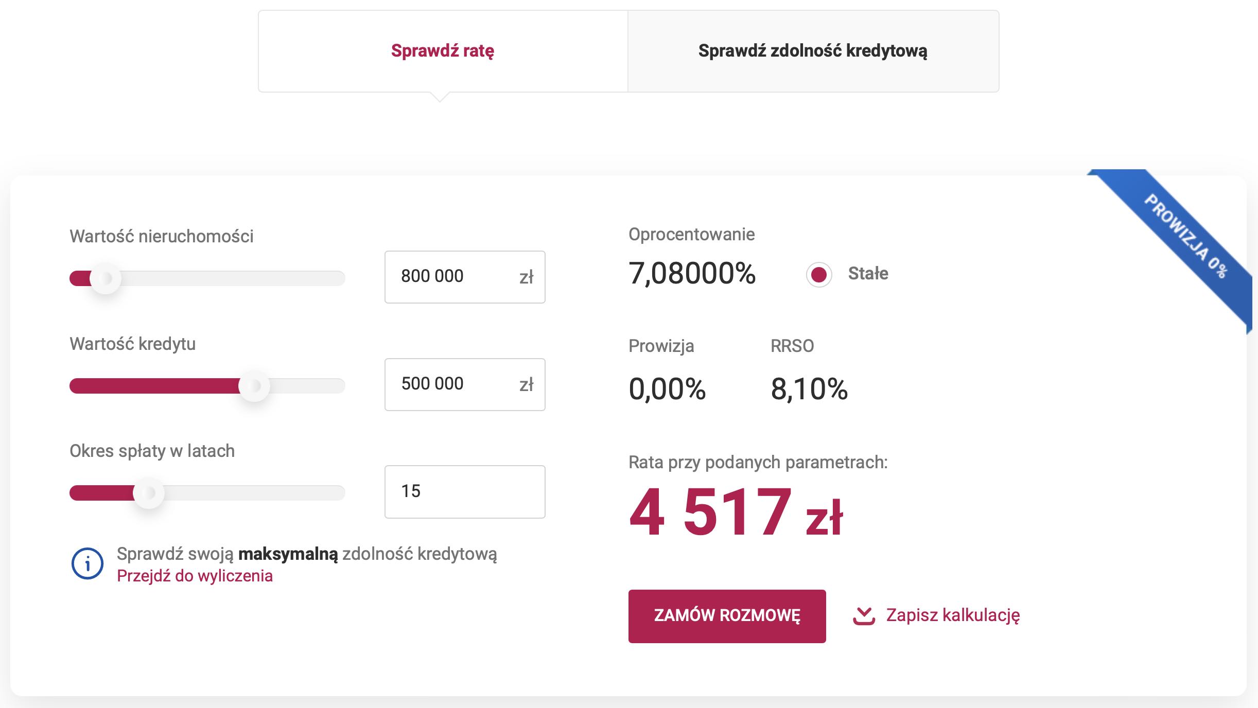 Millenium mortgage calculator